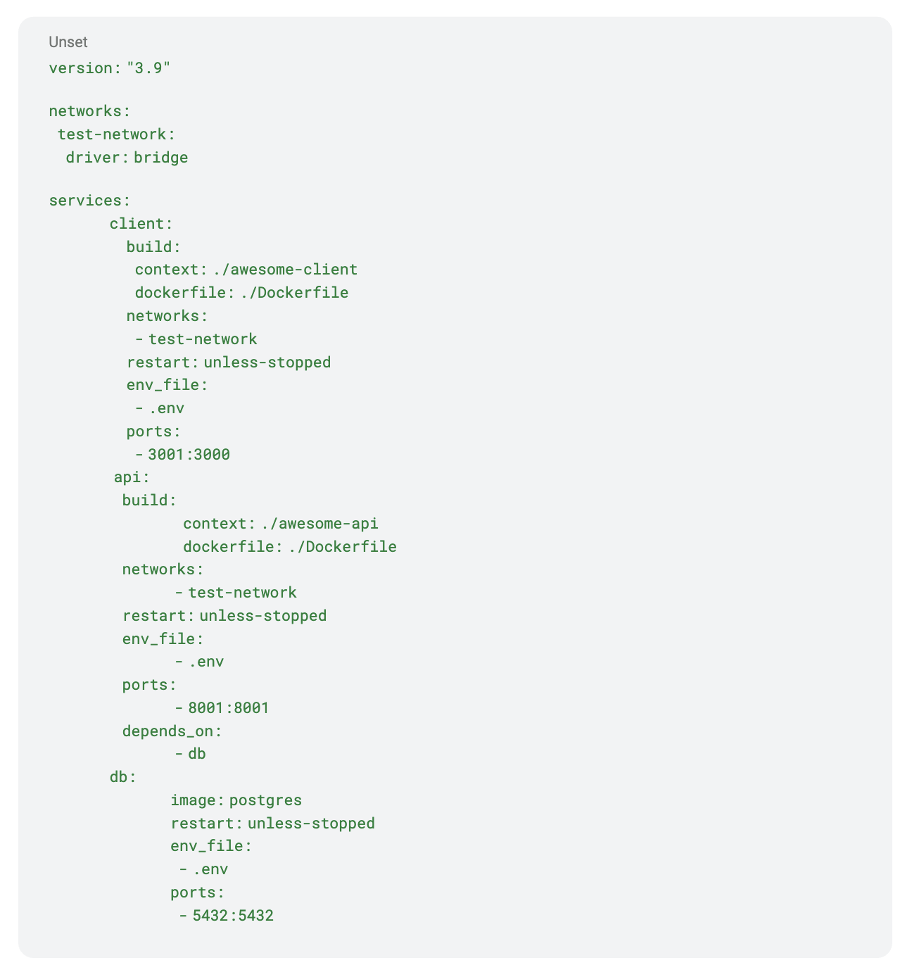 docker-compose file defining a test-network bridge and client, api and postgres db services with build contexts, env files and mapped ports